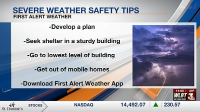 The Perfect Time to make your Severe Weather Plan is Now!